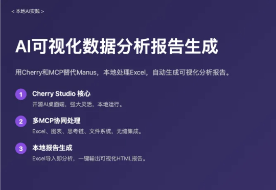 用Cherry替代Manus,AI调用多个MCP在本地处理Excel生成可视化报告文件