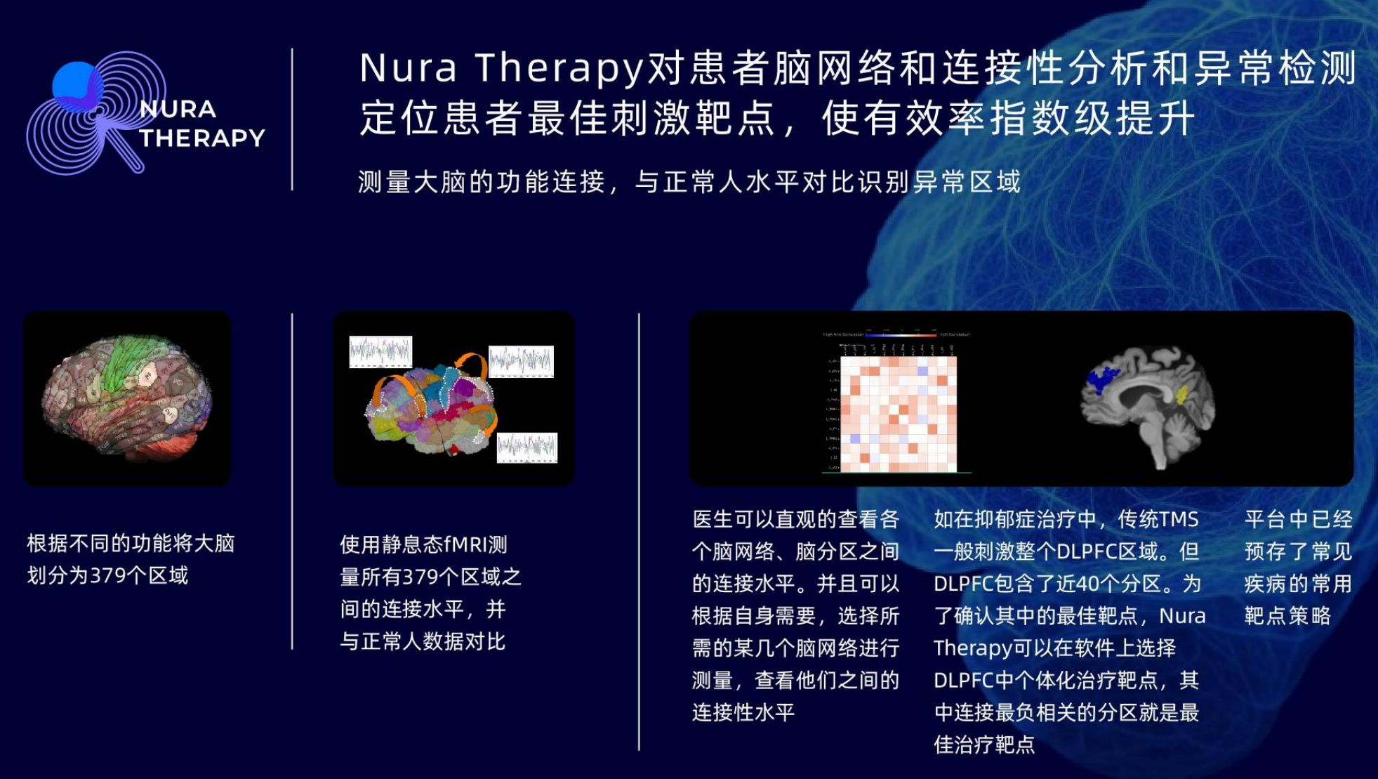 AI公司曦嘉医疗获数千万元天使轮融资，开发中国版斯坦福疗法抗抑郁