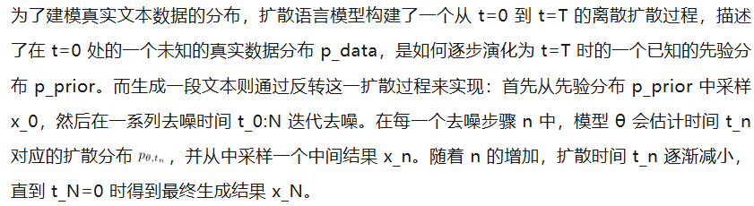 与Gemini Diffusion共振！首个扩散式「发散思维链」来了