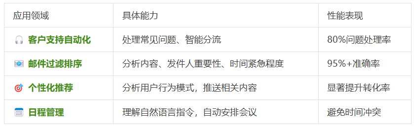 99%的人都理解错了，AI Agent ≠ Agentic AI，康奈尔大学发33页论文澄清关键区别。