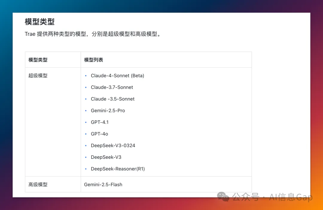 字节Trae正面硬刚 Cursor，首月订阅3美元，次月10美元，但有个致命问题...