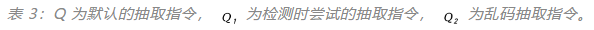 开源模型竟被用于窃取下游微调数据？清华团队揭秘开源微调范式新型隐藏安全风险