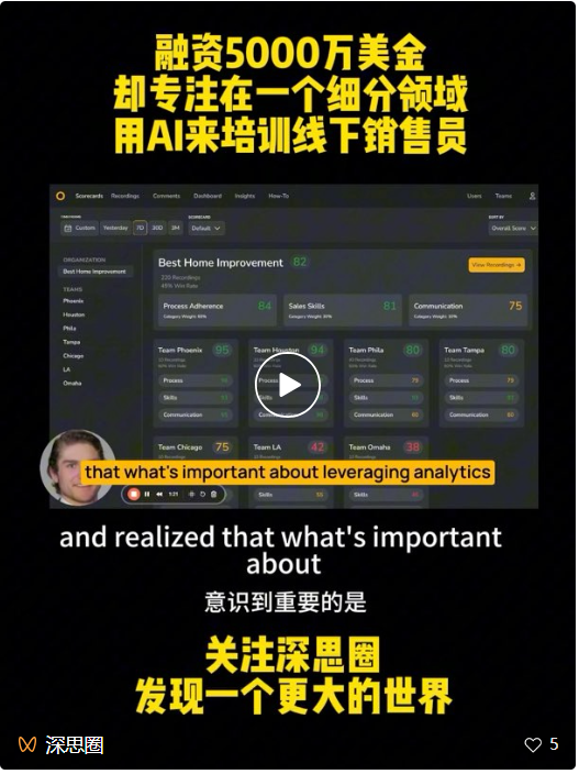 融资5000万美金，用AI来给销售做培训，极度细分的赛道
