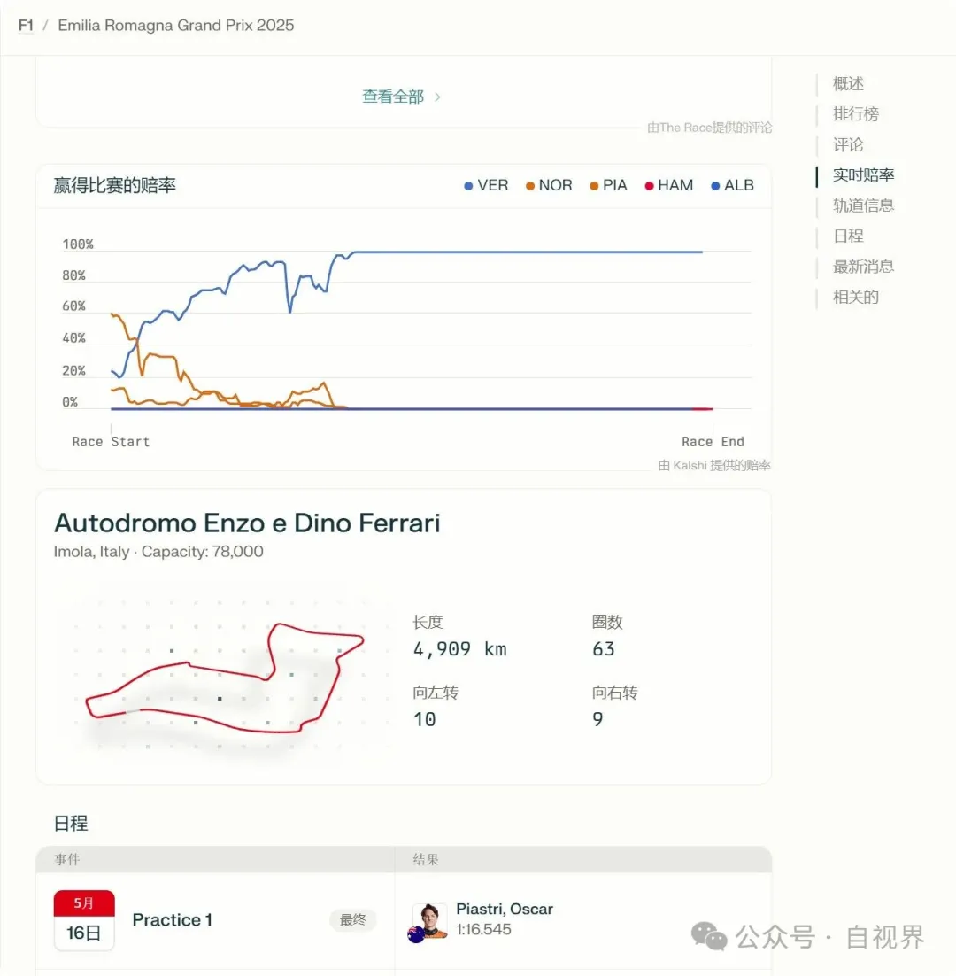 Perplexity将Agent接入搜索，一个框解决你所有需求，实现了百度16年前的框计算概念？