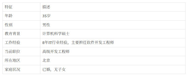 南加州大学和苹果重磅：用「心理支架」PB&J提升AI角色扮演能力，让Agent更懂用户