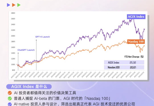 OpenEvidence，医疗领域诞生了第一个广告模式 Chatbot