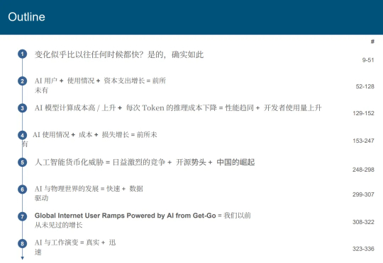 近期必读,Mary Meeker 340页PPT分析AI现状和未来(附PDF下载地址,双语翻译版哦)