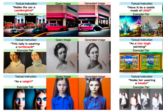 CVPR 2025 Highlight | 提升自回归模型样例学习能力，Few-shot图像编辑新范式开源