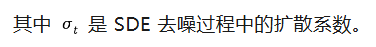 视频生成1.3B碾压14B、图像生成直逼GPT-4o！港科&快手开源测试时扩展新范式