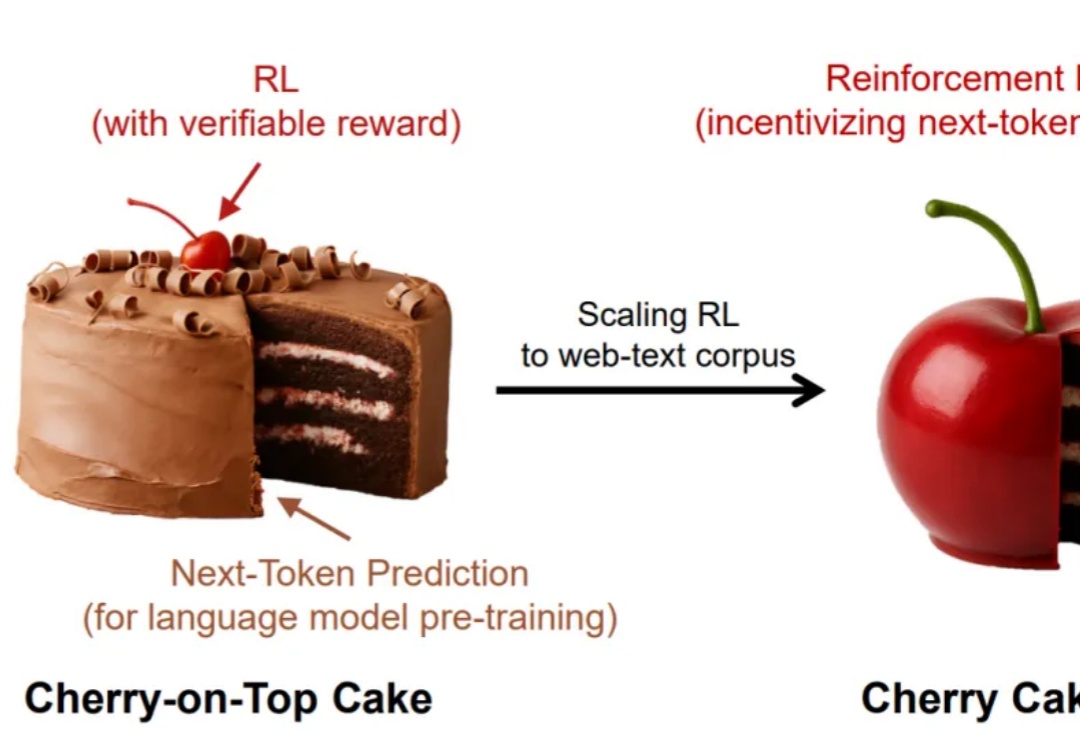 「Next-Token」范式改变！刚刚，强化学习预训练来了