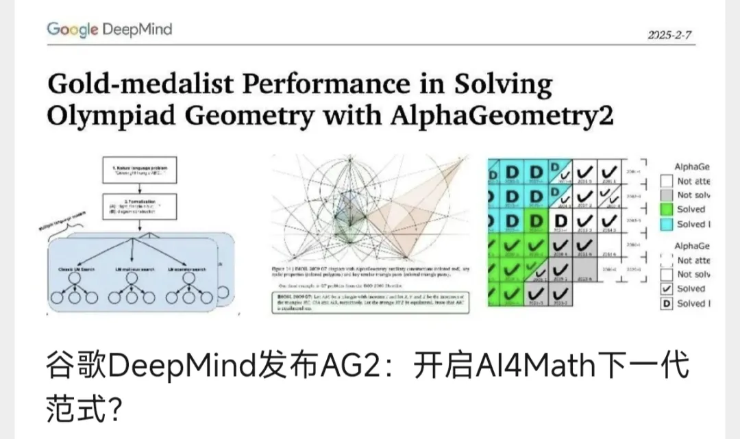 四万字·深度求索｜泛聊一下强化学习(RL)下的深度推理(DR)对真实世界(RW)建模与泛化的本质