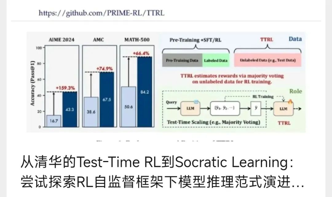 四万字·深度求索｜泛聊一下强化学习(RL)下的深度推理(DR)对真实世界(RW)建模与泛化的本质