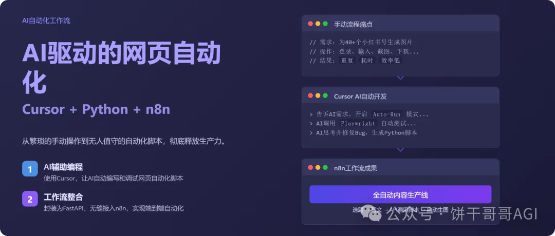 用Cursor「自动开发」Playwright网页自动化脚本，并打包成api给工作流调用