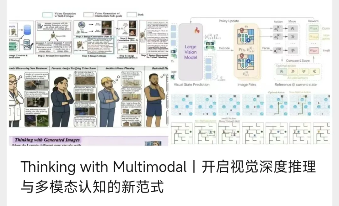 四万字·深度求索｜泛聊一下强化学习(RL)下的深度推理(DR)对真实世界(RW)建模与泛化的本质