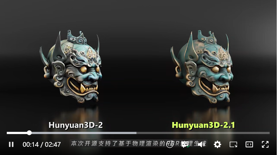 腾讯开源最强3D生成模型，消费级显卡就能跑 | CVPR