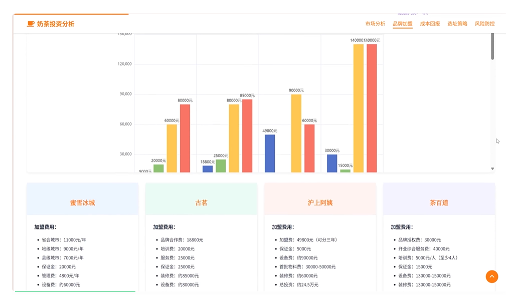 从“答案”走向“洞察”，深度研究Agent正在淘汰“信息缝合怪”