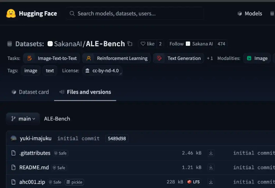 Transformer八子初创：AI横扫NP难题竞赛，Top 2%选手竟是智能体！