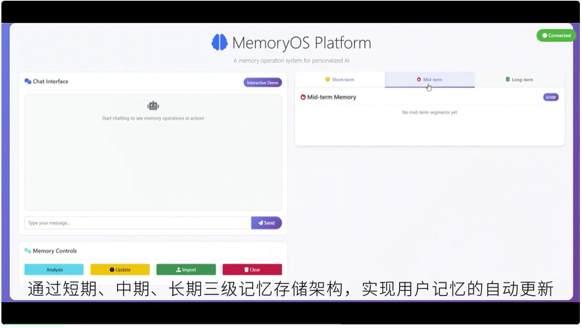 不再担心AI“健忘”，北邮团队开源大模型记忆操作系统