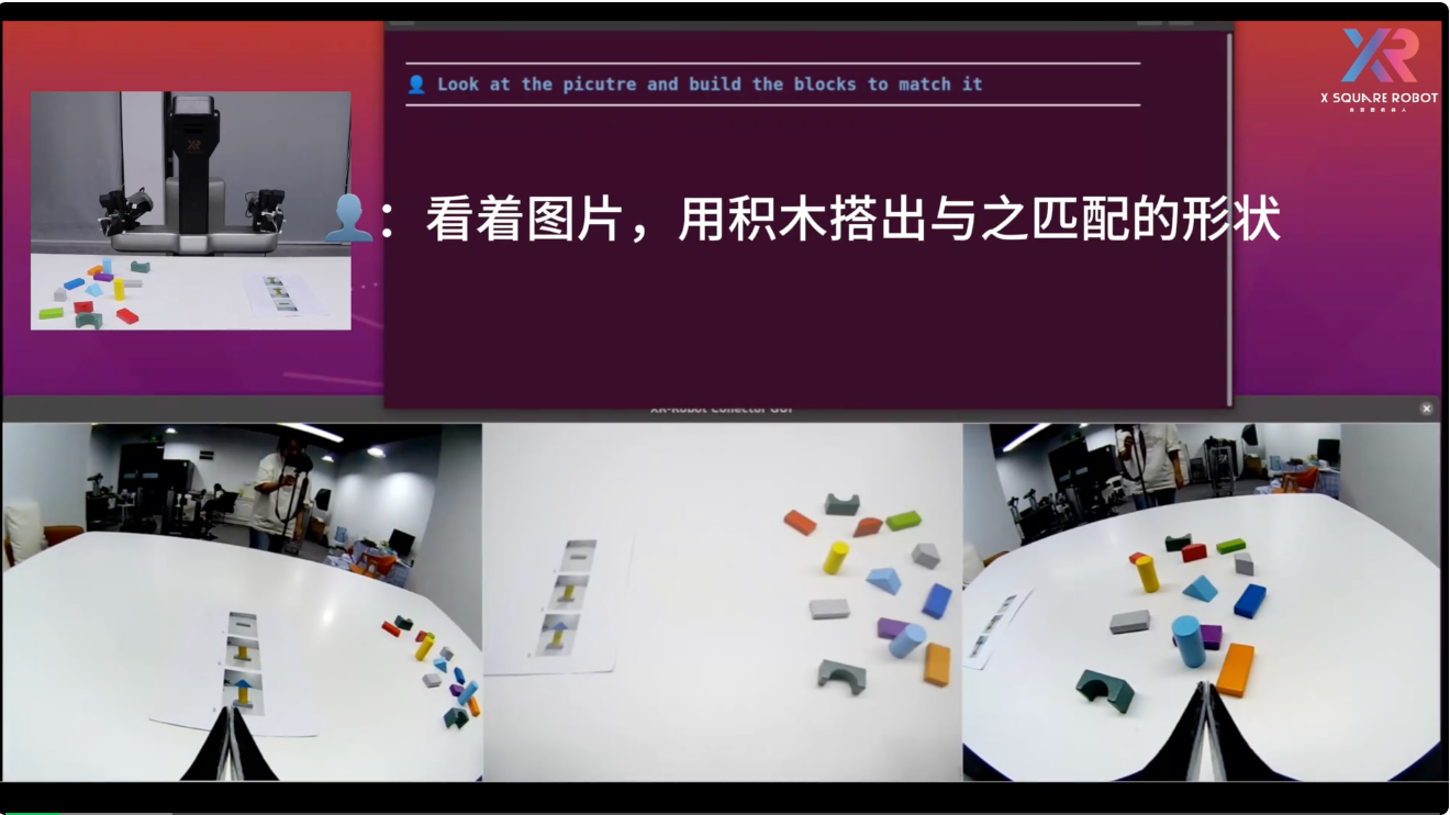 统一框架下的具身多模态推理：自变量机器人让AI放下海德格尔的锤子
