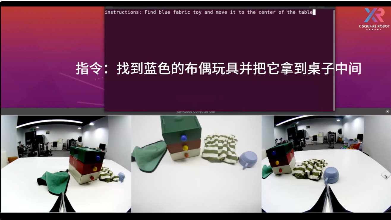 统一框架下的具身多模态推理：自变量机器人让AI放下海德格尔的锤子