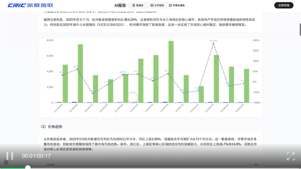 横评首款地产Agent，每个行业都该有个自己的垂类AI