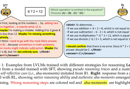 SFT在帮倒忙？新研究：直接进行强化学习，模型多模态推理上限更高