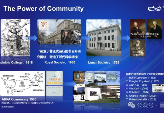 上海AI Lab主任周伯文：关于人工智能前沿的十个问题