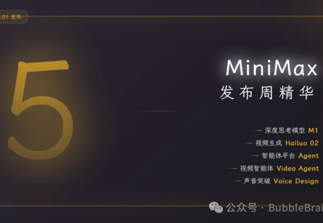 5天连发5个王炸！MiniMax这波发布周把OpenAI都整懵了| MiniMax 发布周回顾