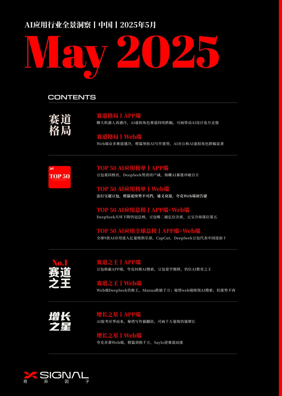 AI应用行业全景洞察丨中国丨2025年5月丨万字诚作丨Xsignal