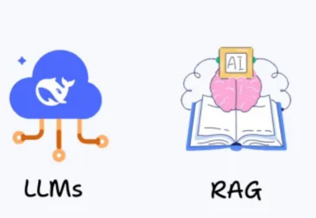 高质量RAG的常用优化策略实战项目,落地必看 !!!