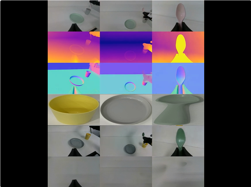 具身世界模型新突破，地平线 & 极佳提出几何一致视频世界模型增强机器人策略学习