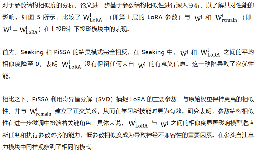 ACL2025 | 传统符号语言传递知识太低效？探索LLM高效参数迁移可行性