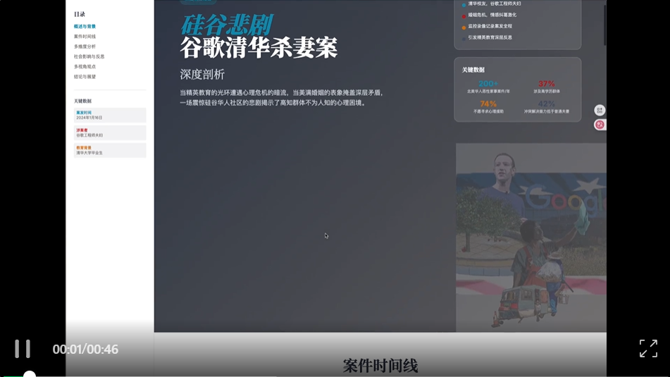 用AI深挖硅谷杀妻案，我发现了12460字都写不完的惊人内幕