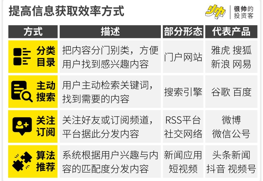 AI应该取代不了我…吧？