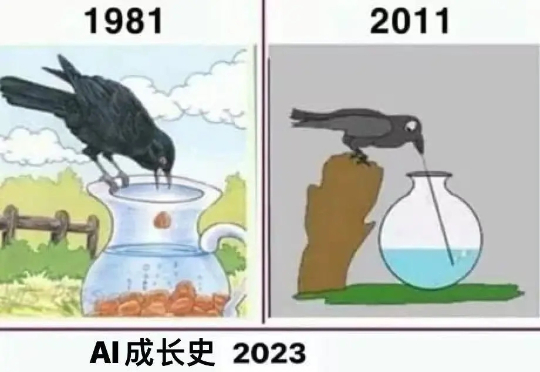 用 AI 做了一次真正的深度研究，才明白什么叫降维打击