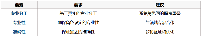 RMoA残差提取Mixture-of-Agents，让Agent发现新东西，并自适应停止「ACL2025」