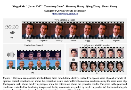 ICML 2025|趣丸研发新型人脸动画技术,声音+指令精准控制表情