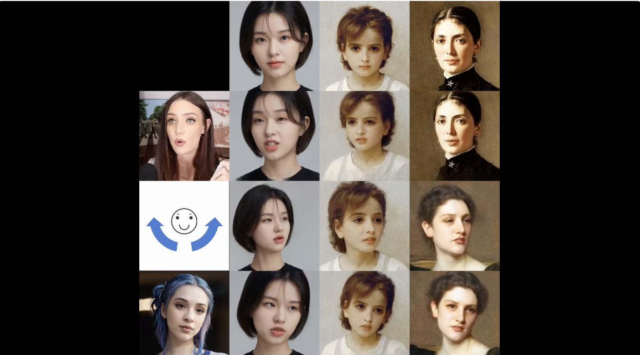ICML 2025｜趣丸研发新型人脸动画技术，声音+指令精准控制表情