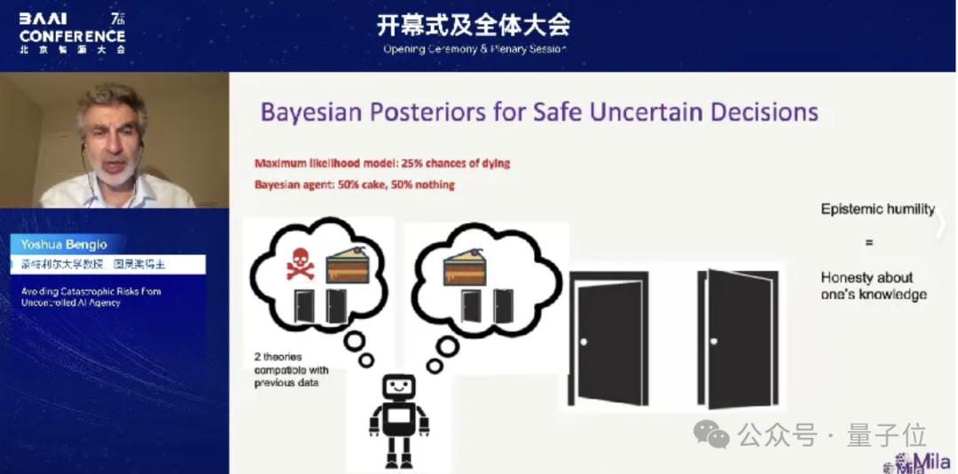 图灵奖得主Bengio：AI为了“活下去”，对人类指令阳奉阴违