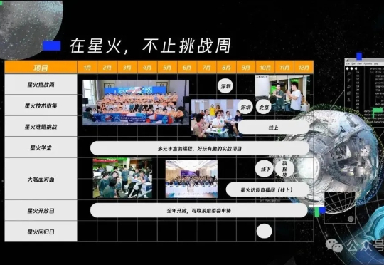 腾讯顶尖学生招募启动!高中生可直接参与大模型/具身智能前沿研究