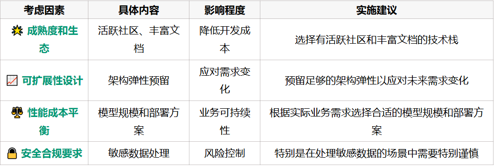 LLM已进入「组装」时代，CAIS复合人工智能系统来了
