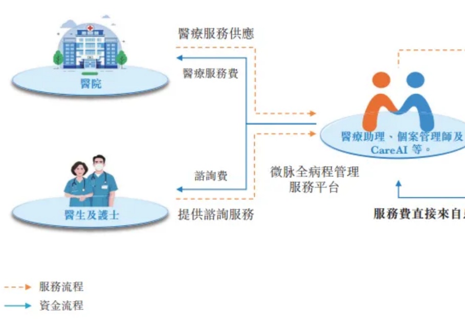 杭州闯出40亿AI医疗IPO！阿里CEO多轮投资
