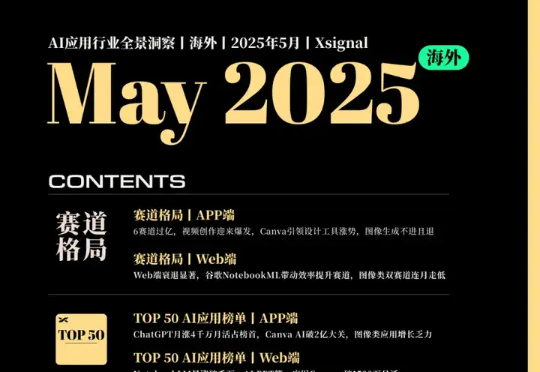 AI应用行业全景洞察丨海外丨2025年5月丨万字长文丨Xsignal