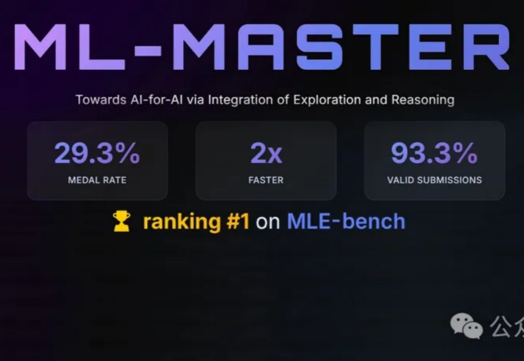 超越微软,全球第一!上交AI智能体炼成「Kaggle特级大师」,登顶OpenAI MLE-bench
