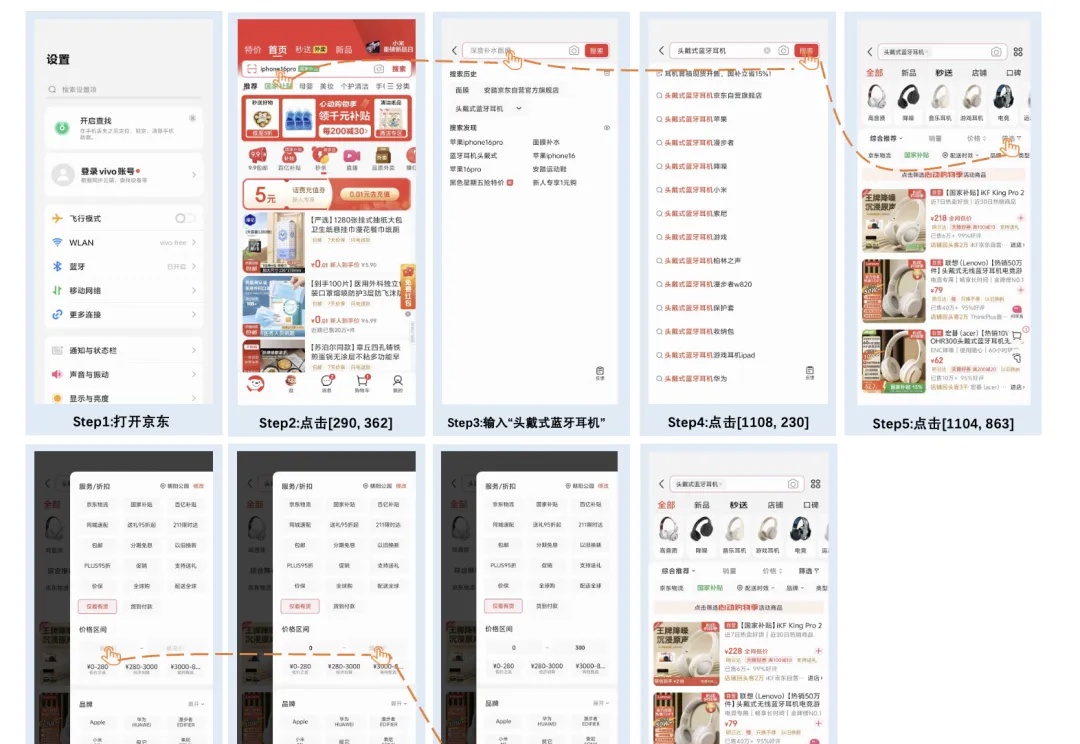 vivo发布端侧多模态模型，只有3B可理解GUI界面，20项评测表现亮眼