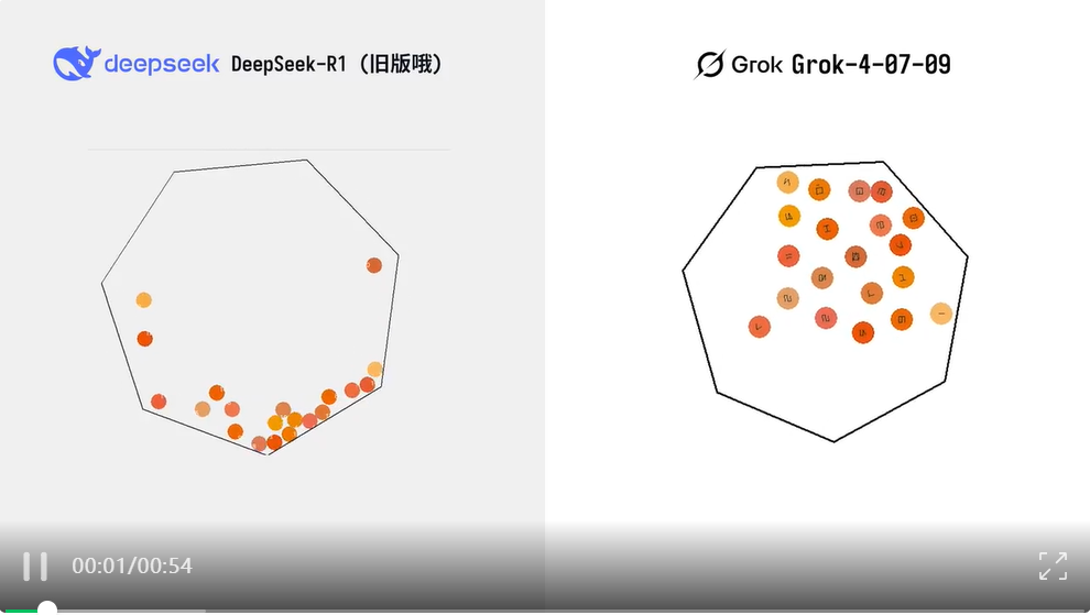 Grok 4作战图刷爆全网，80%华人横扫硅谷！清华上交校友领衔，95后站C位
