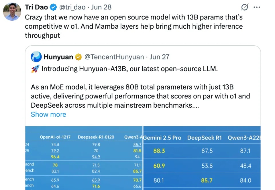 腾讯混元A13B用130亿参数达到千亿级效果，Flash Attention作者点赞