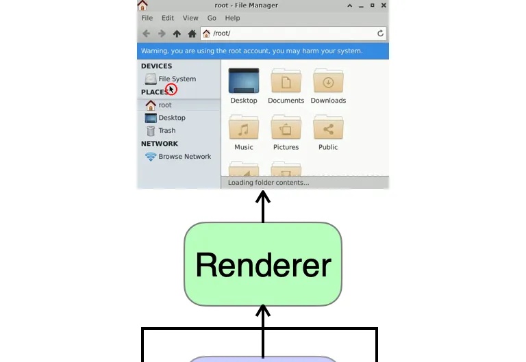 卡帕西预言成真!华人团队开源全AI操作系统:神经网络模拟Windows,预测下一帧屏幕图像