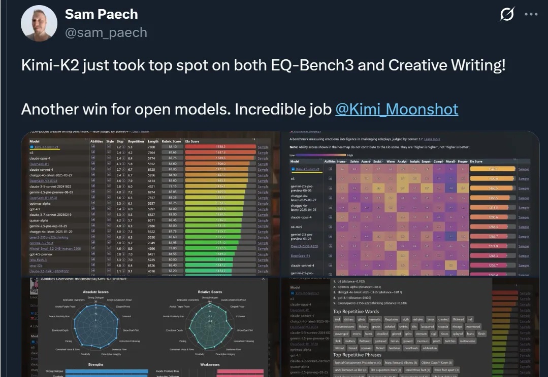 Kimi K2里找到了DeepSeek V3架构