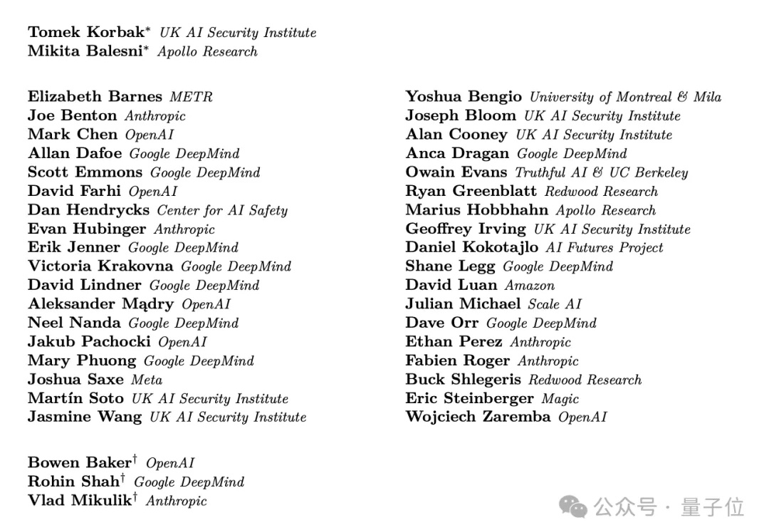 OpenAI谷歌Anthropic罕见联手发研究！Ilya/Hinton/Bengio带头支持，共推CoT监测方案